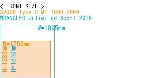 #S2000 type S MT 1999-2009 + WRANGLER Unlimited Sport 2018-